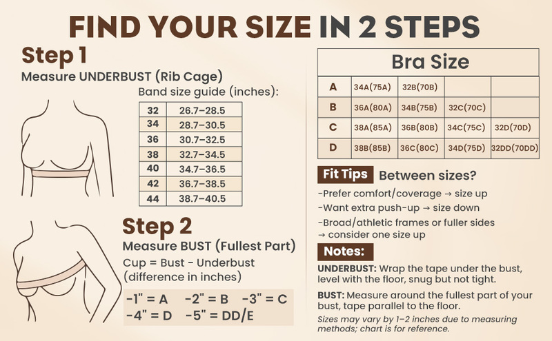 How to Choose the Right Size